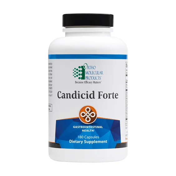 Candicid Forte